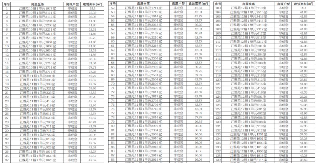 杭州钱塘新区2020年gdp_杭州钱塘新区东湖公园