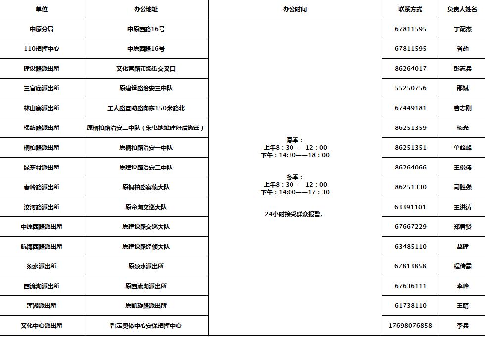 派出所人口信息工作时间_派出所图片晚上