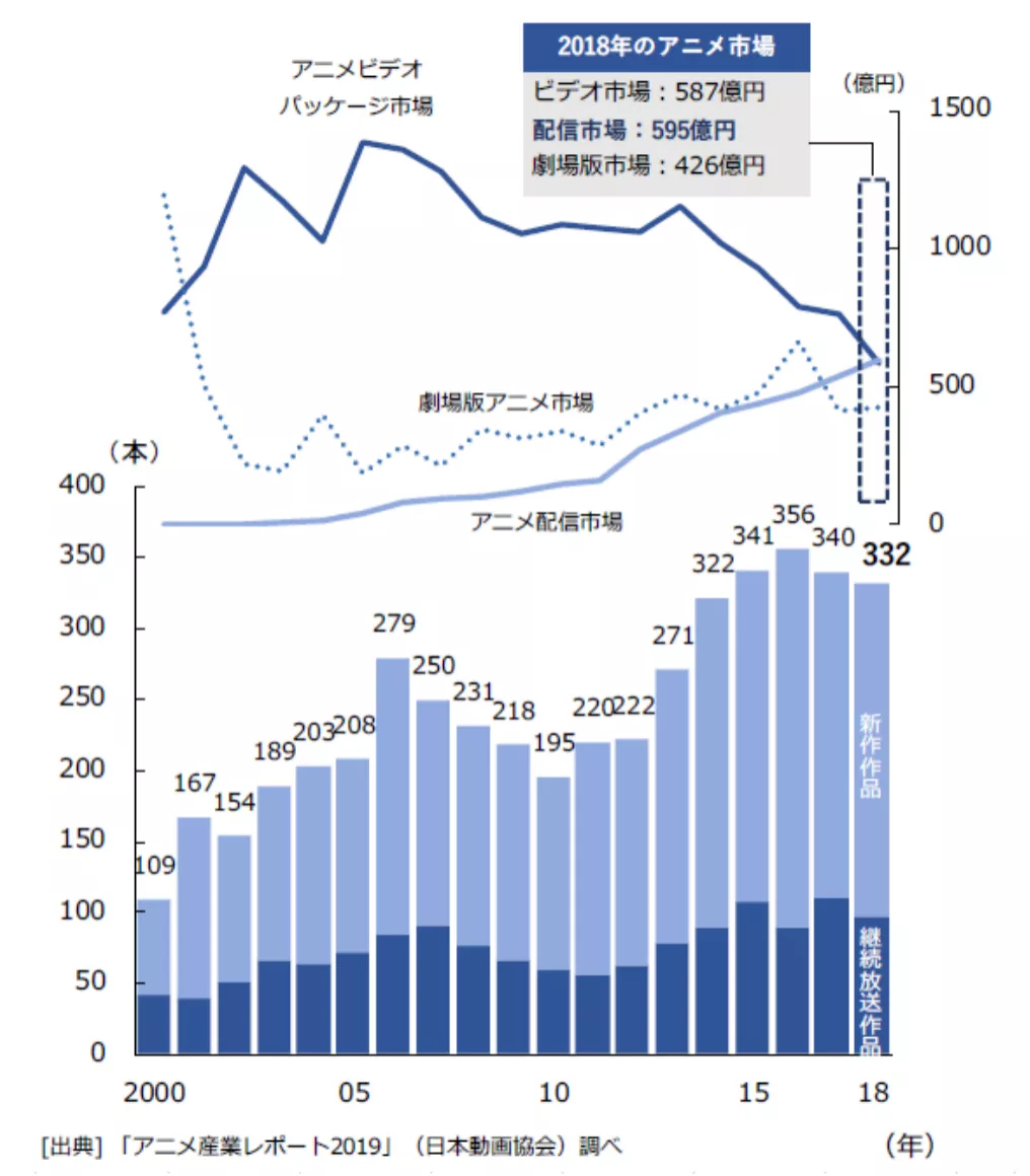 家庭人均年收入算法_幸福家庭(3)