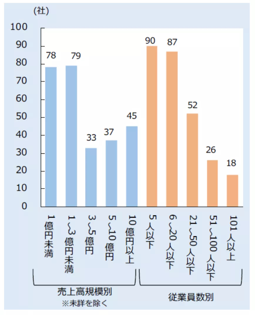 家庭人均年收入算法_幸福家庭
