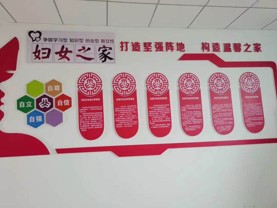 乡镇妇联展板图片