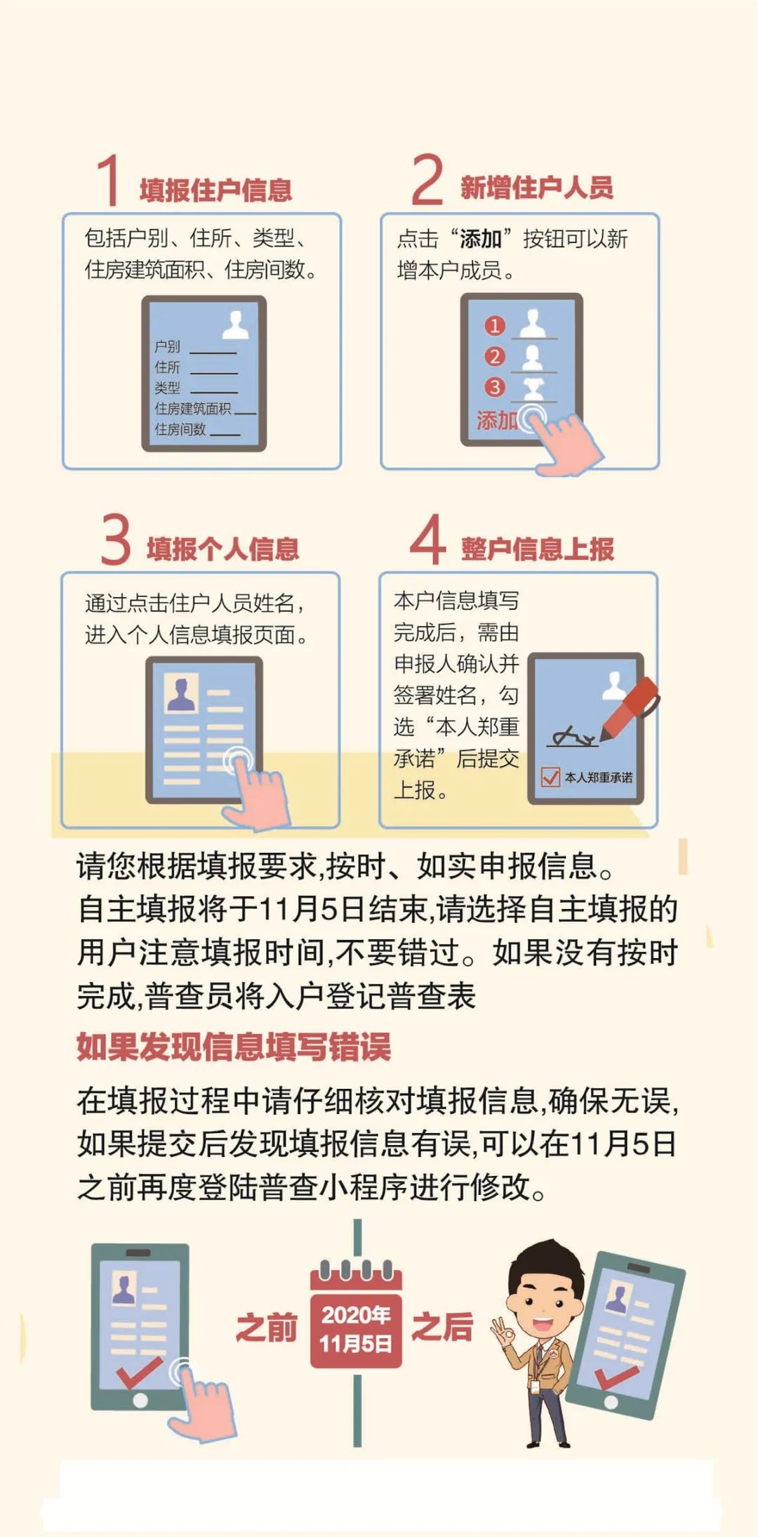 人口普查本户专属二维码_人口普查二维码图