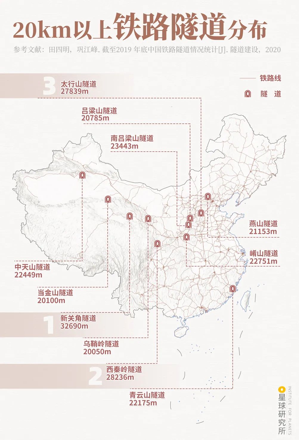 澳门死亡人口多于出生人口_澳门人口普查(3)