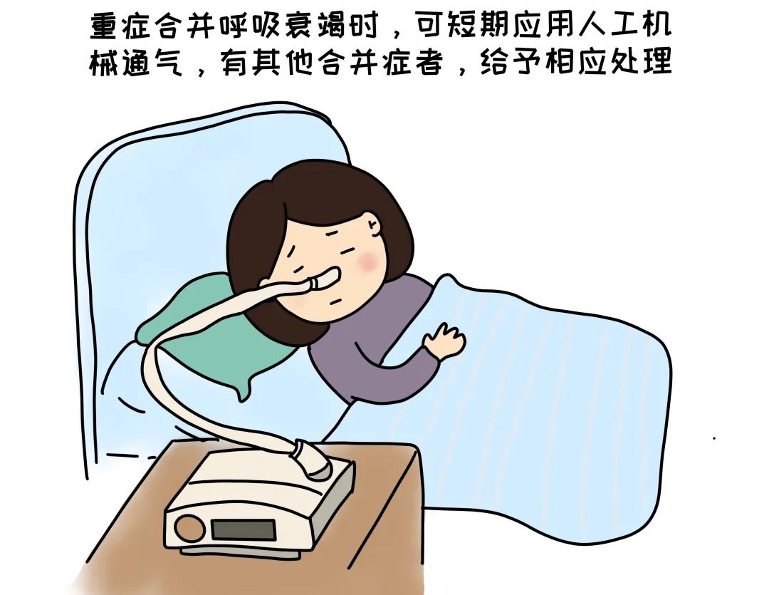 睡觉呼呼呼,睡眠呼吸暂停综合征怎么办?