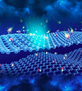 近日,浙江农林大学教授陈亮团队通过实验和理论结合,利用改进电子束