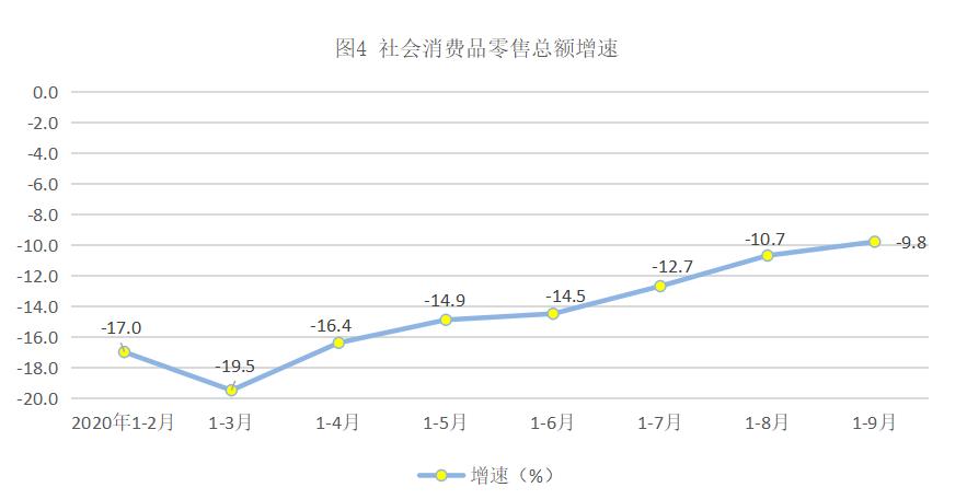 古田县人均gdp有多少_2019年古田县经济运行情况简析