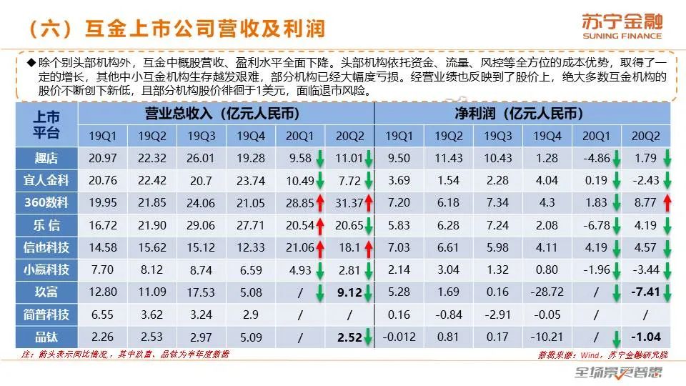 个人间借贷利息记入GDP吗_民间借贷利息,最新计算方式看这里