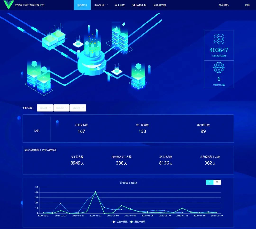 信息“上链”，上的是啥“链”？