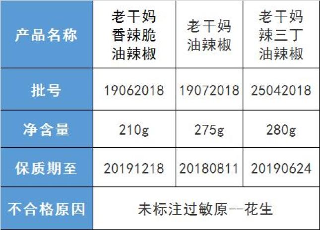 渠道 英文翻译 796.jpg