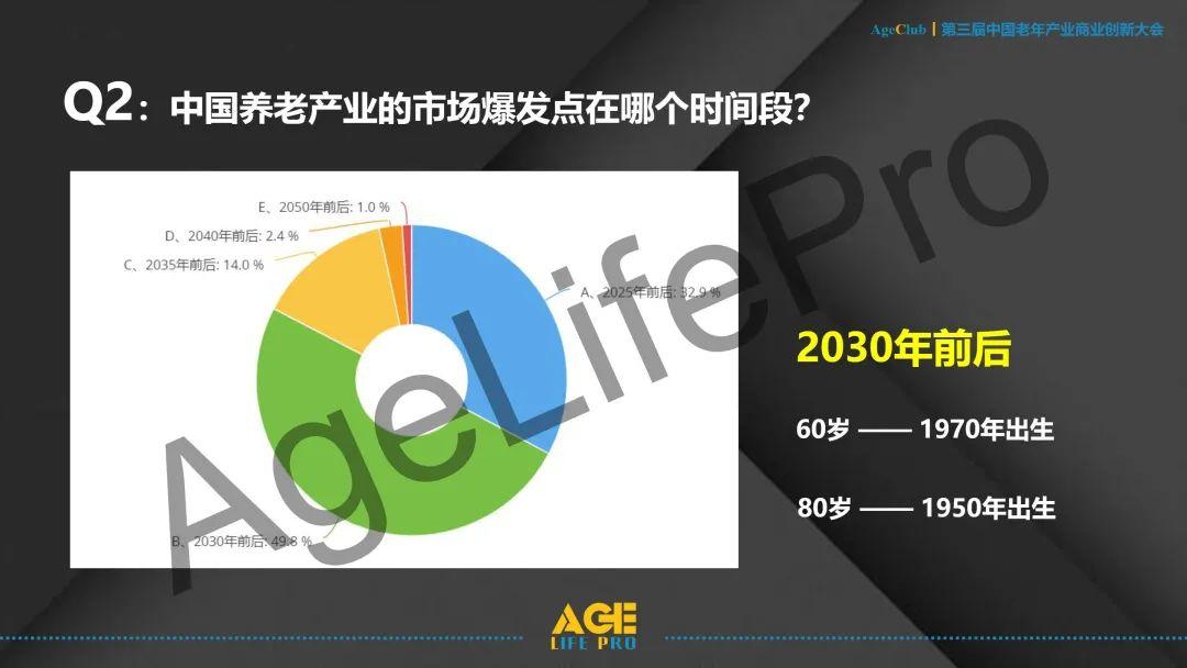 人均产出是什么意思_闭口是什么图片(3)