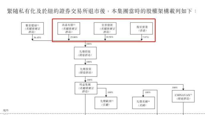 中国胰岛素之父甘忠如一位科学家的管理哲学