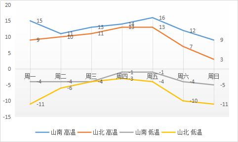 110国道详细线路图图片