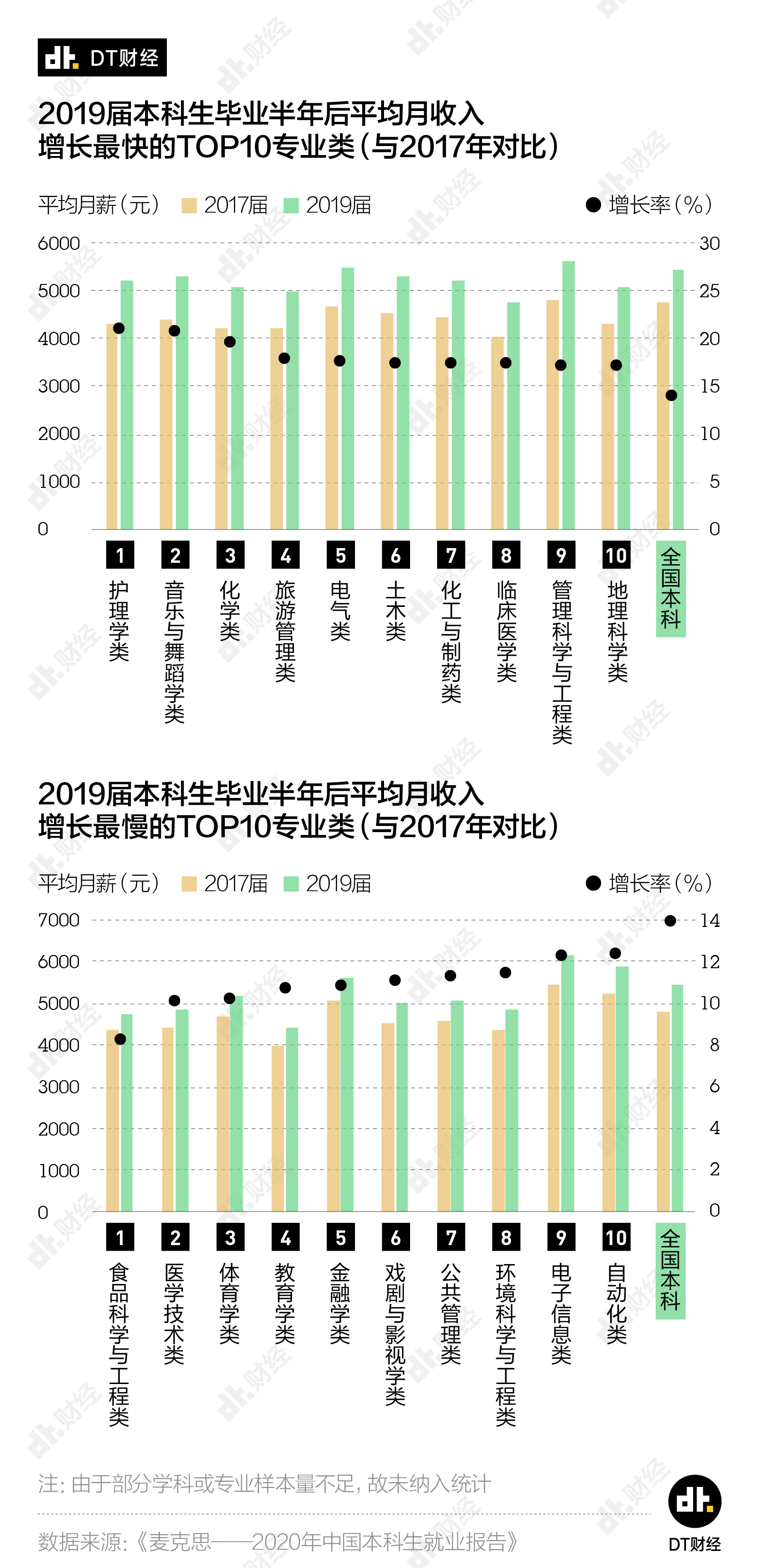 永定人口及经济总量_永定土楼(3)