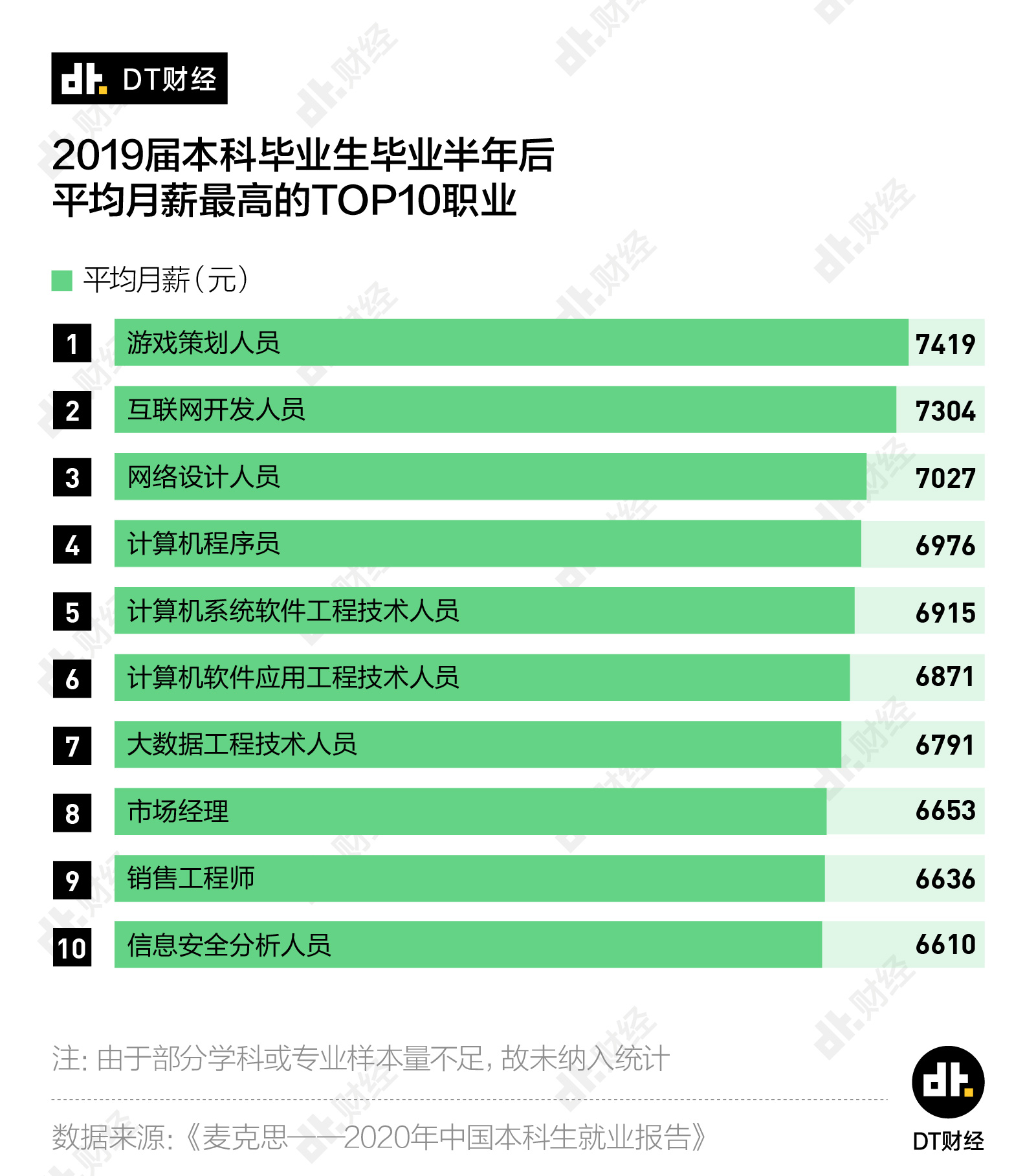 在外打工人收入算本省gdp_河南居民收入比GDP涨得快 工资增加是主要动力