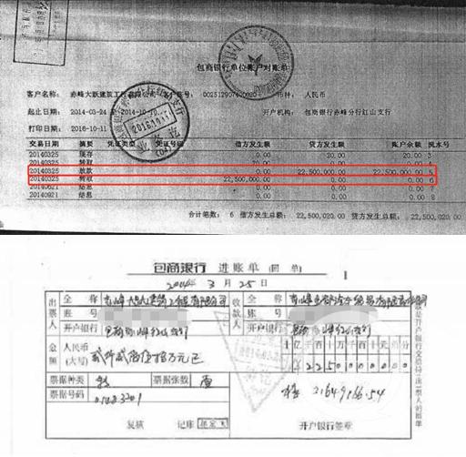 2014年3月25日,包商银行红山支行给卢春光的公司账户上放款2250万元