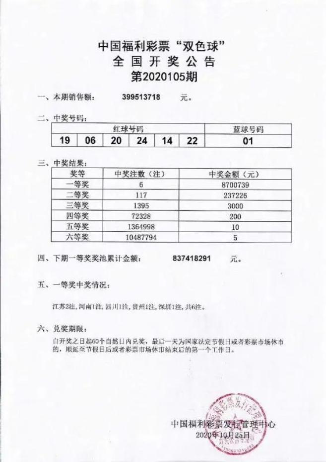 一等奖6注,其中1注花落我市通江县东门车站旁的51370116号福彩爱心亭