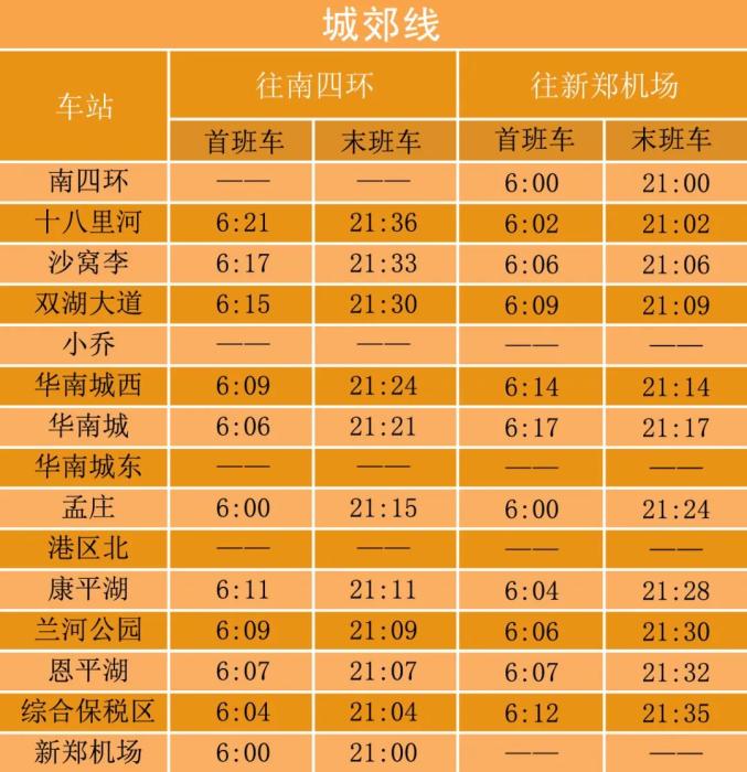 小編奉上最新運行時刻表新版運行圖啟用後,鄭州地鐵工作日1號線最小