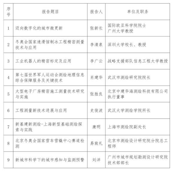 参会指南 中国测绘学会学术年会