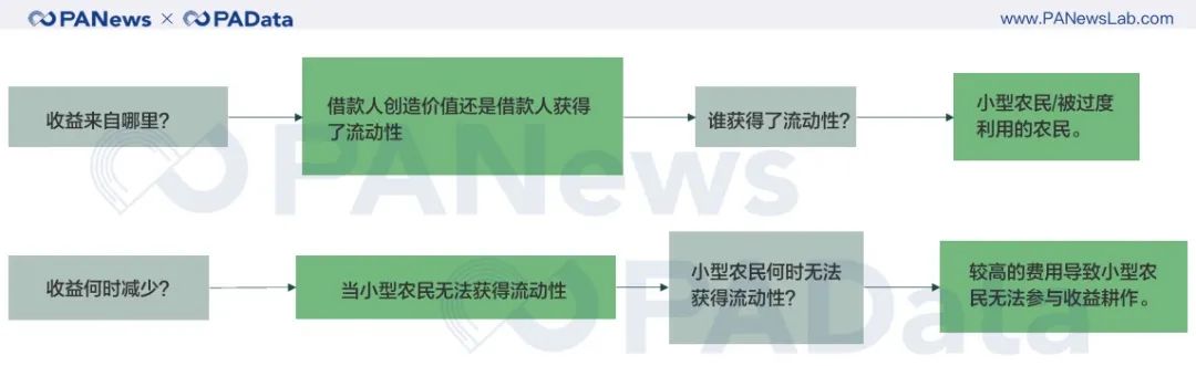 以太坊适合长期投资吗_投资以太坊最少投多少_sitecsdn.net 以太坊投资