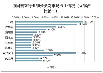 海底捞大概人均多少钱_海底捞火锅图片