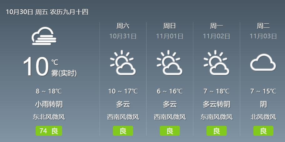 人均gdp中等发达国家水平(3)