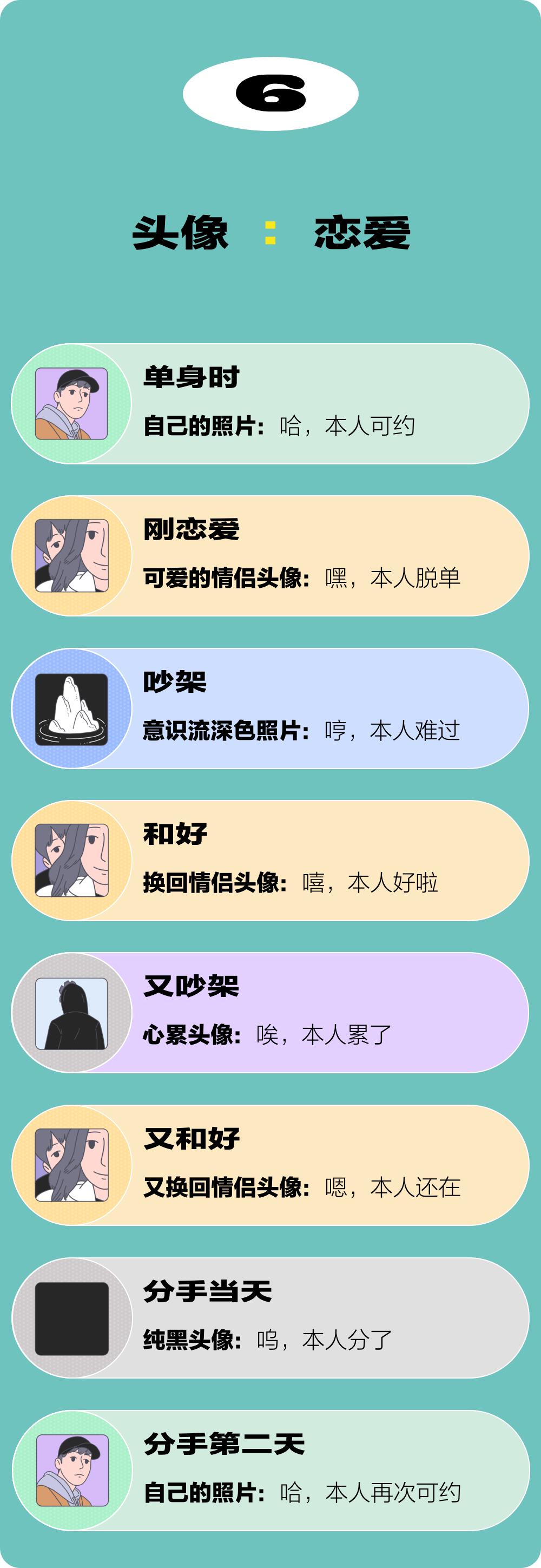 真正的海王已经用大众点评约会了