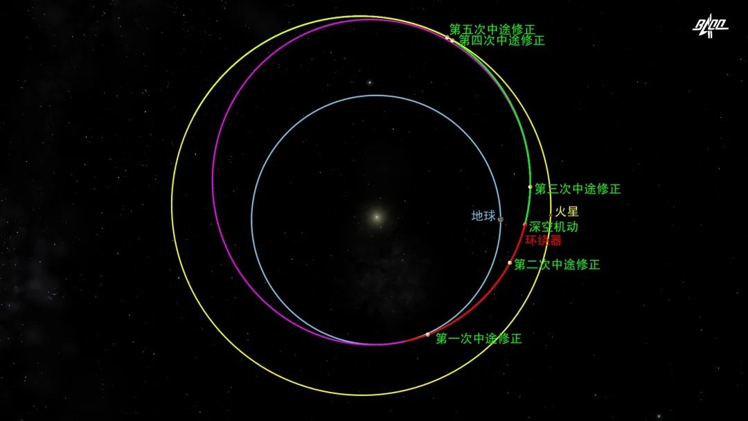 97亿人口的地球_拳皇97(3)