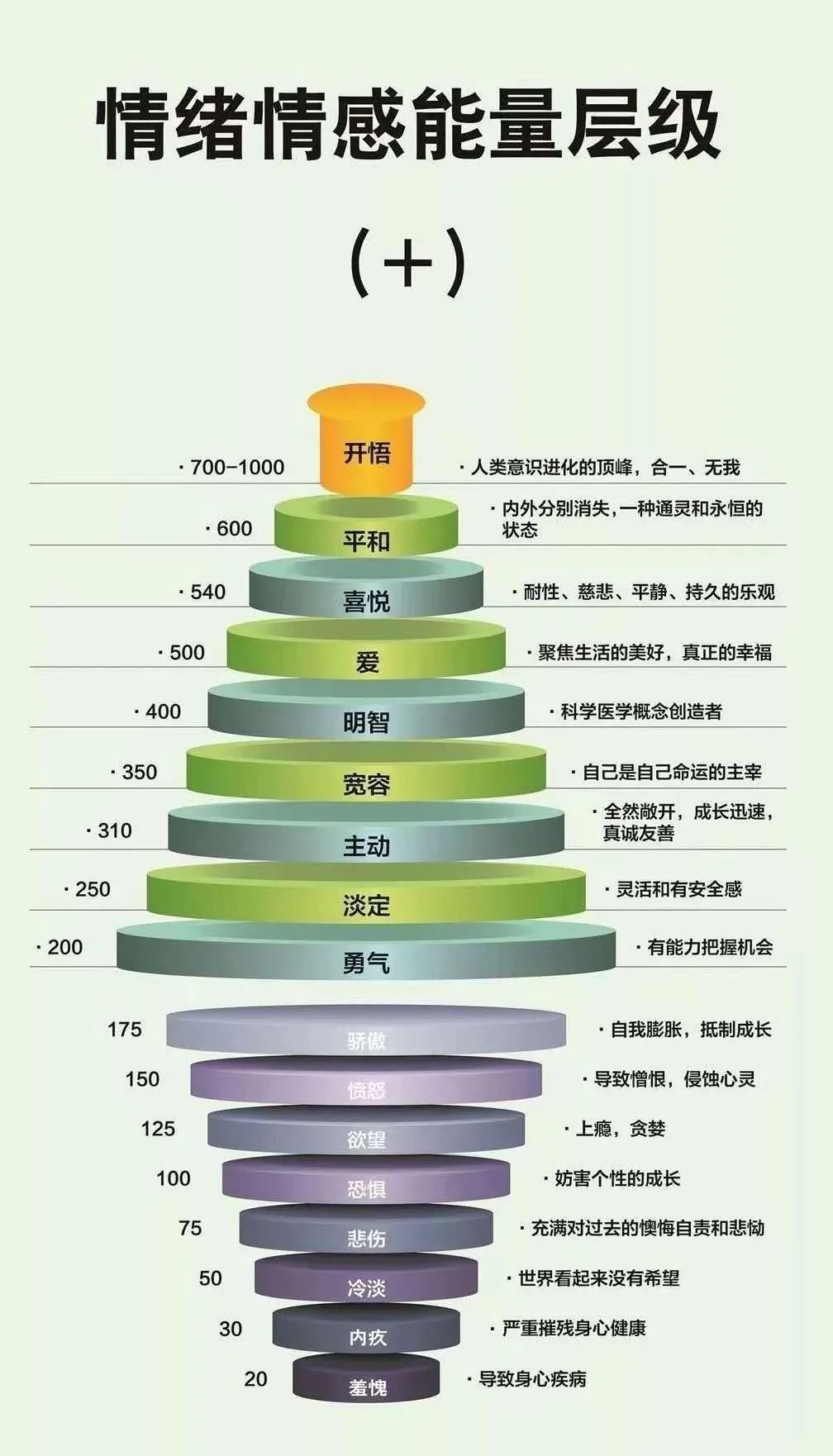 为正确引导孩子的学习方式和注意事项,2020年10月29日晚上七点,绥化市