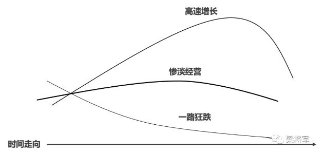 胸膝卧位法原理是什么_膝卧位是什么姿势图片