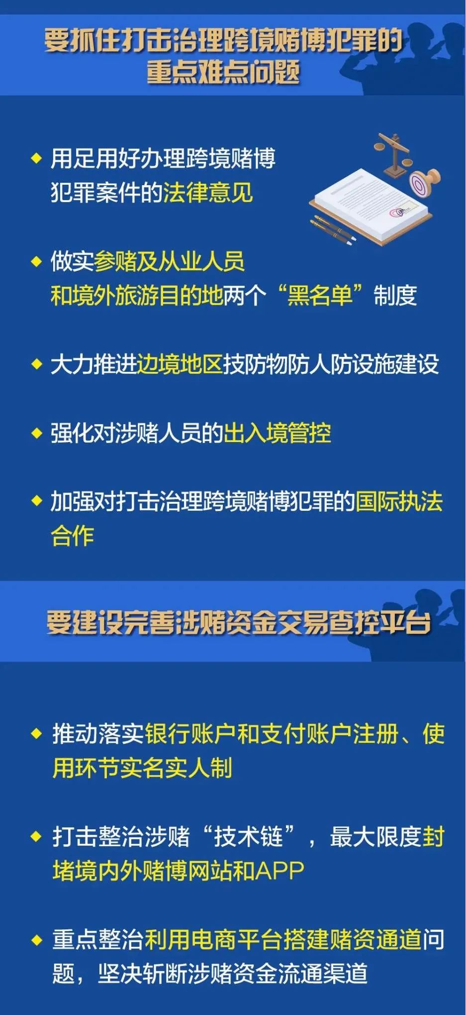 禁赌宣传丨打击治理跨境赌博接下来这样做