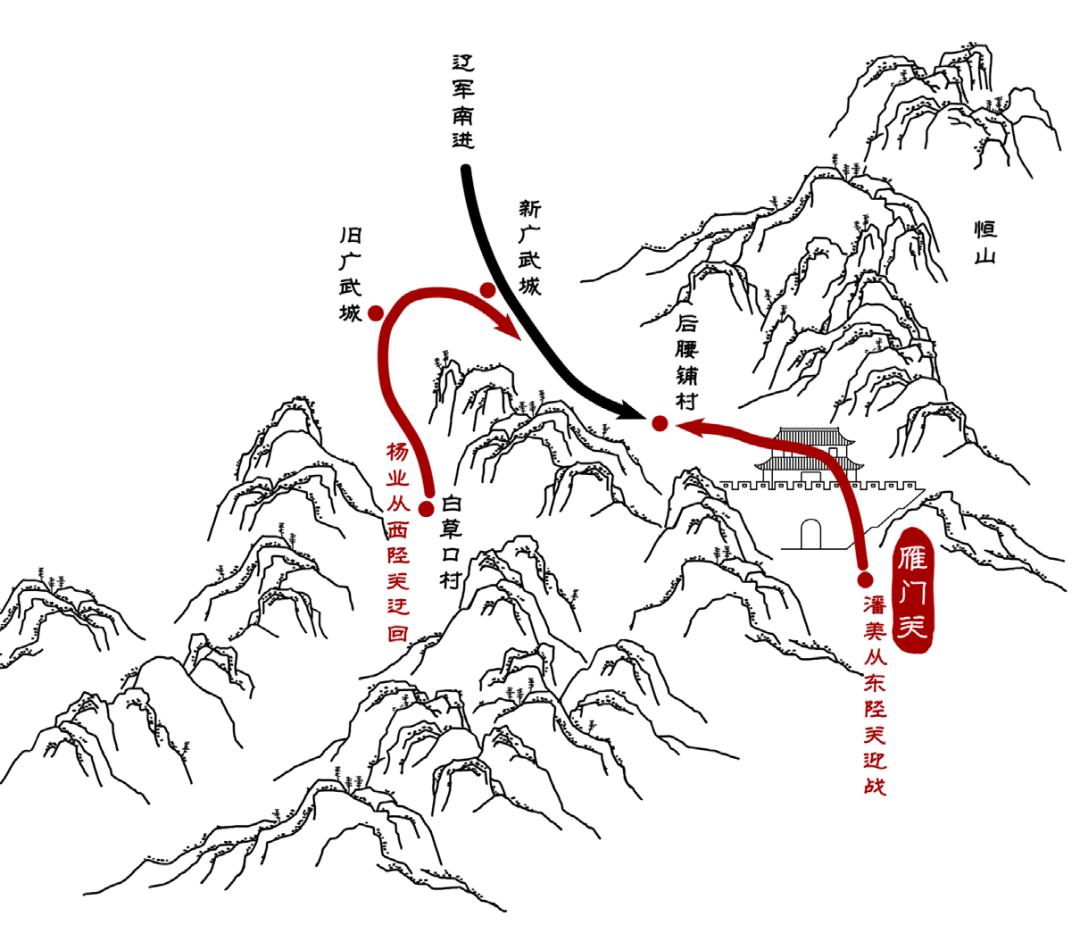 雁门太守行结构图图片