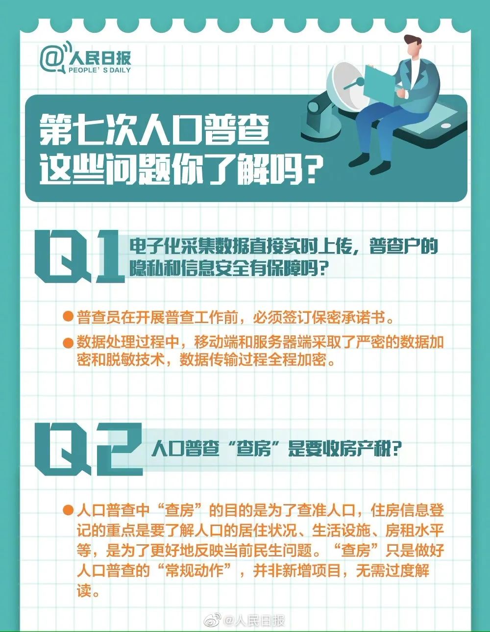 人口普查按户点名_人口普查