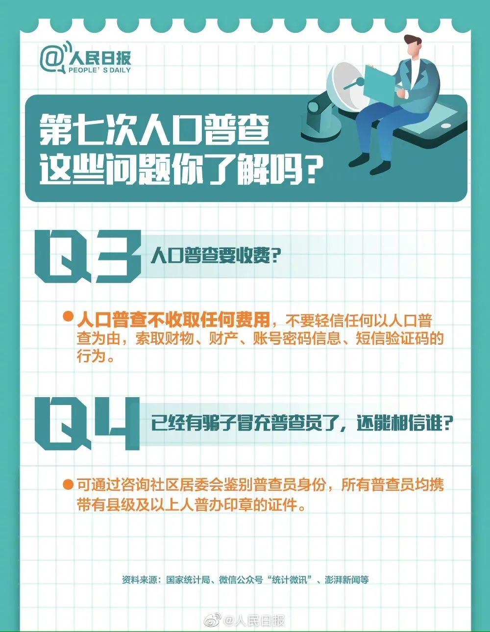 人口普查登记正式开始图片_人口普查登记开始(3)