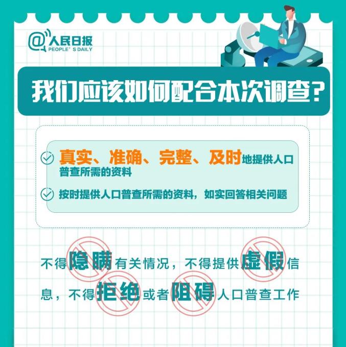 赣州 人口普查_赣州客家人口分布