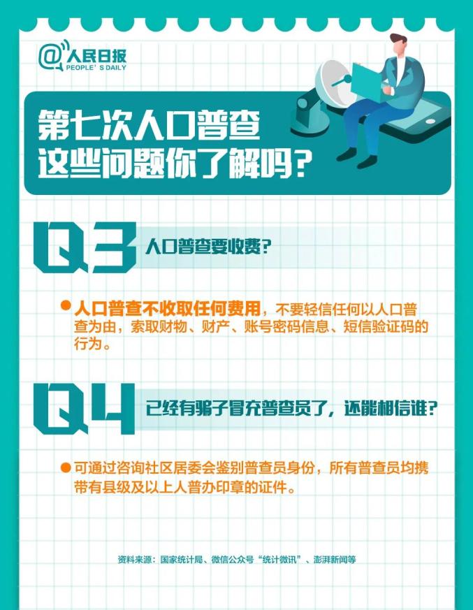 赣州 人口普查_赣州客家人口分布