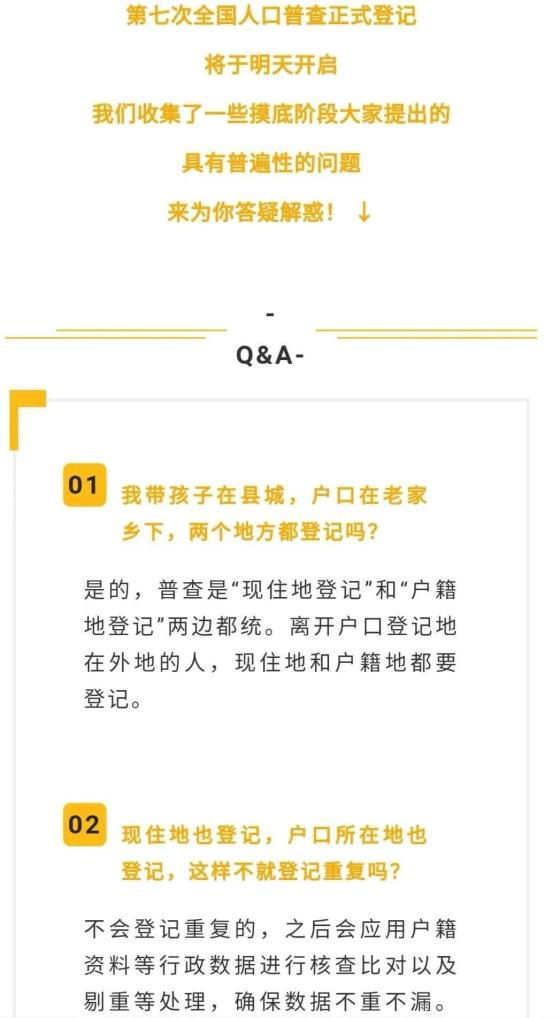 人口普查正式登记开始_人口普查登记开始(3)