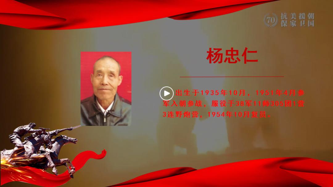 向抗美援朝的中国人民志愿军老战士们致敬!