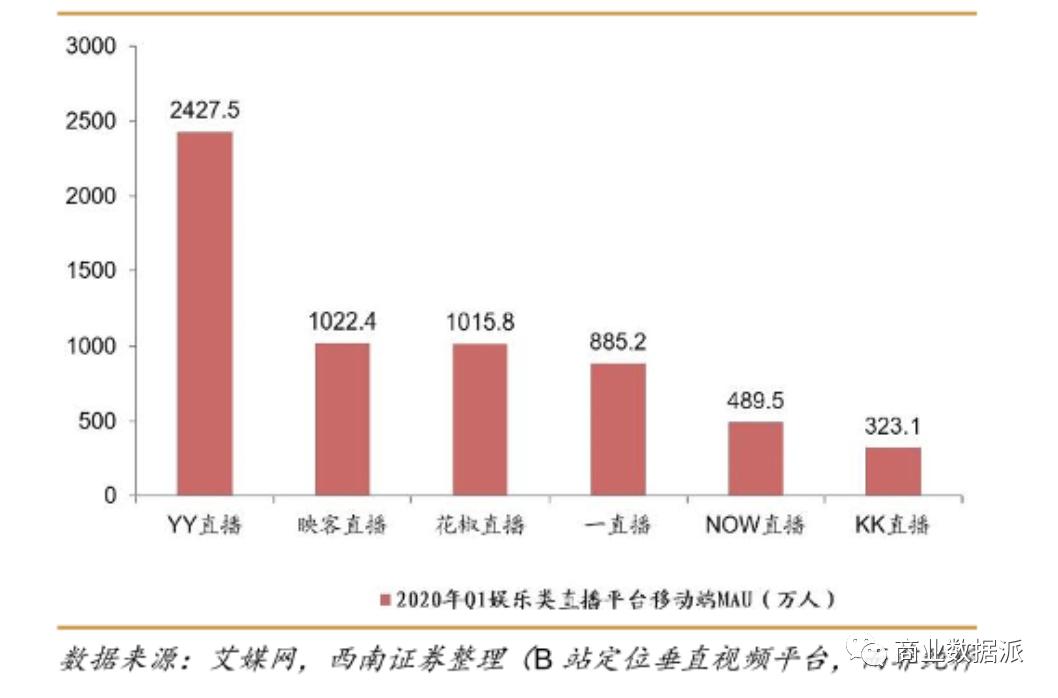 人口红利期_三亚正处于 人口红利期(3)