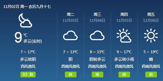 人口普查几月份开始几月份结束_人口普查登记开始