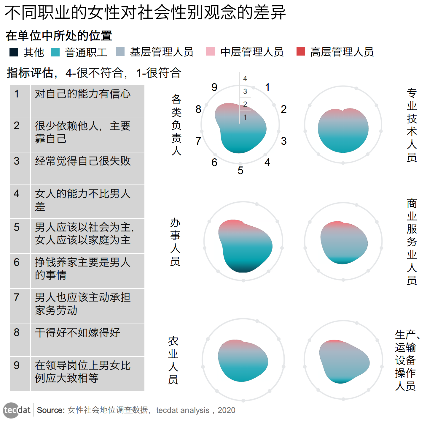 人口服务管理员_实有人口管理员工服(2)