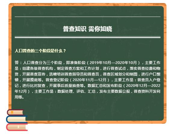 第七次人口普查登记11月开始_人口普查登记开始