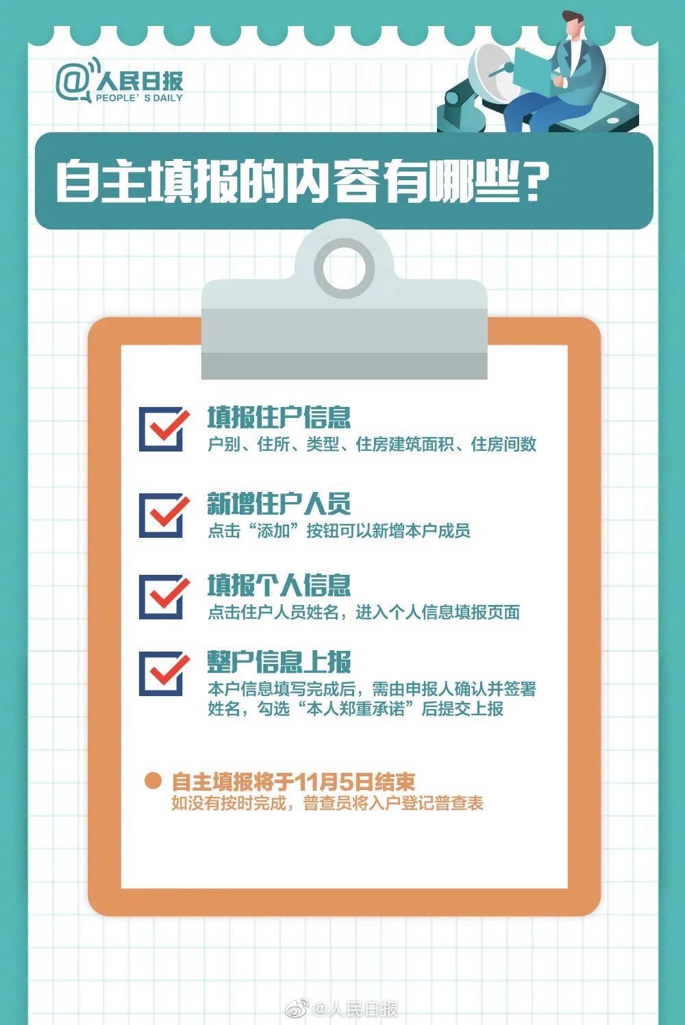 10月份的人口普查_人口普查