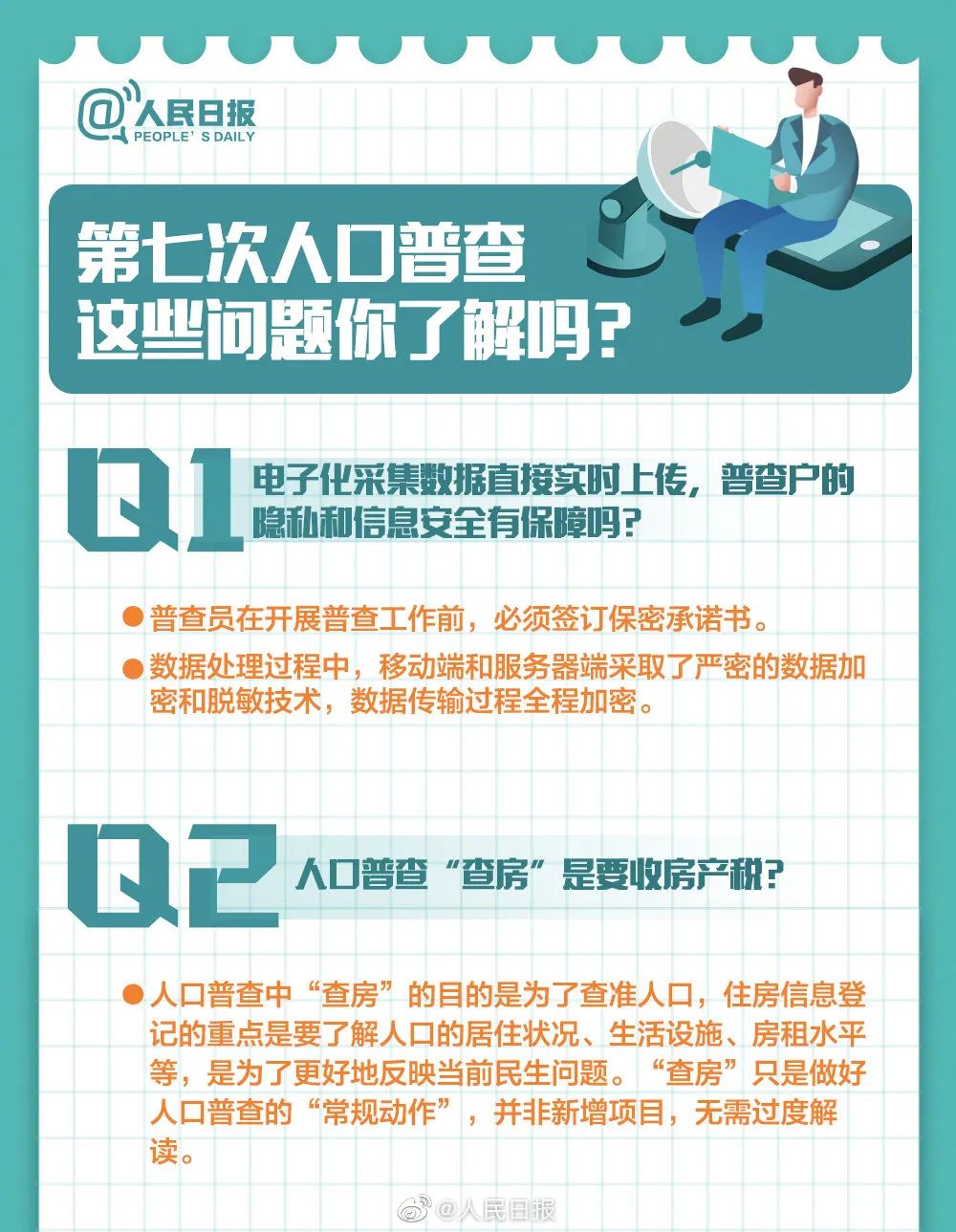 第七次人口普查的普查对象是谁_第七次人口普查图片