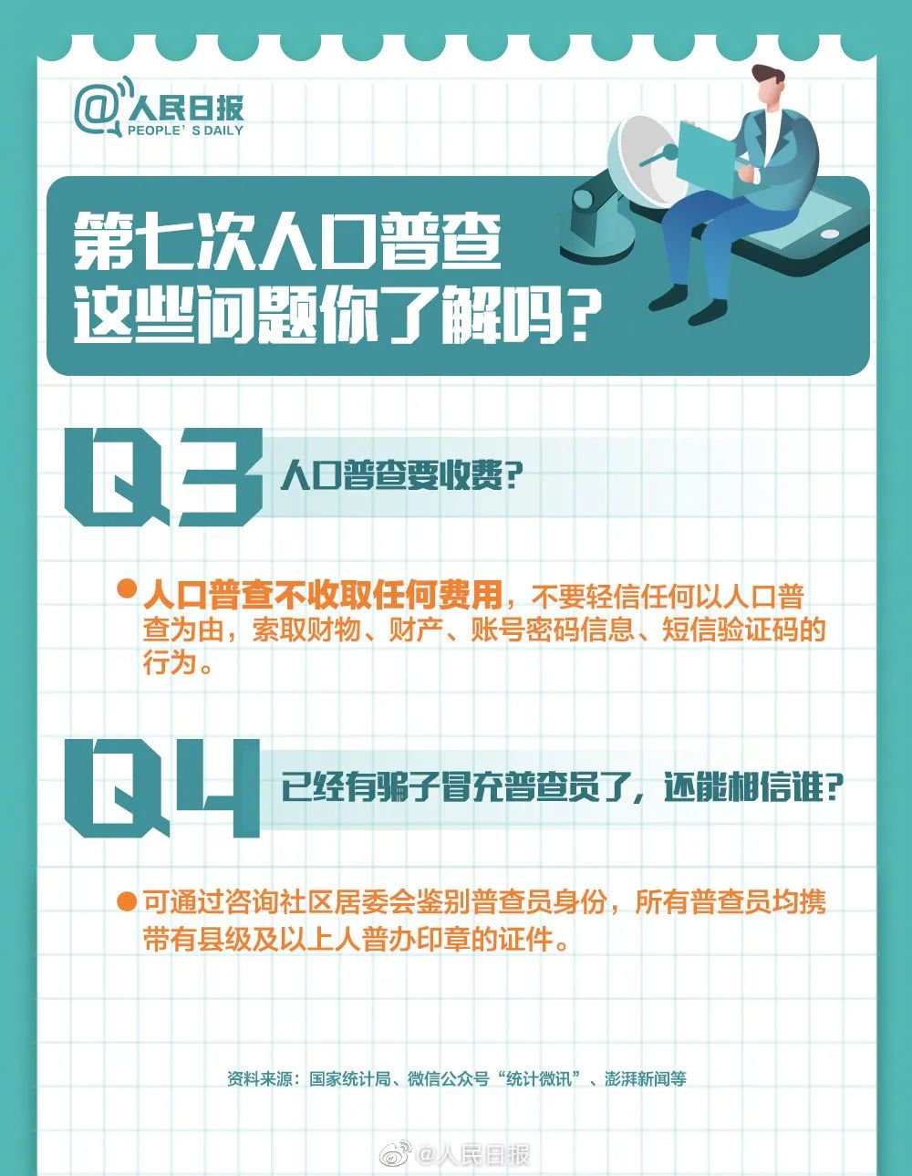 人口普查标题_人口普查图片