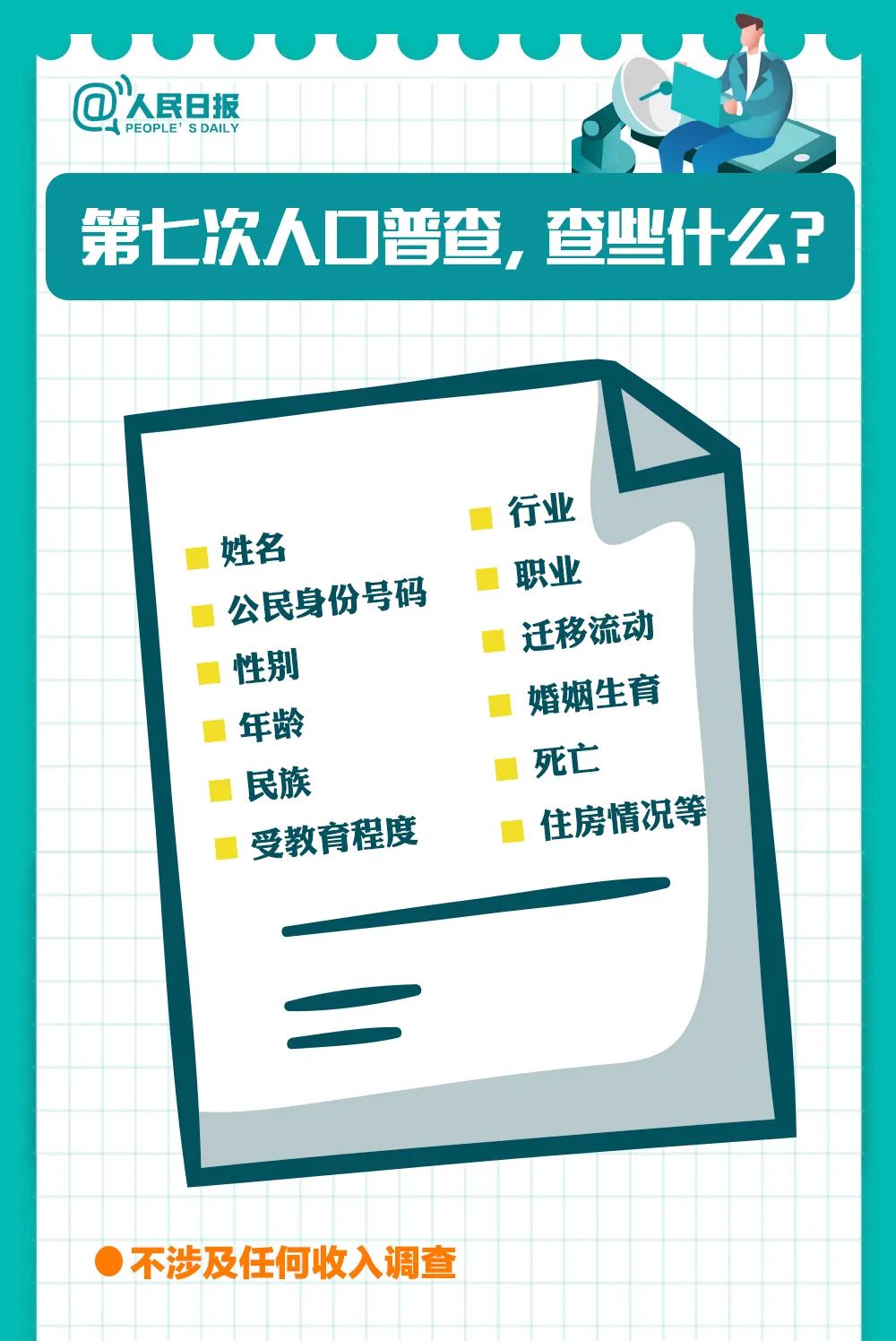 第七次全国人口普查试点启动_第七次全国人口普查(2)