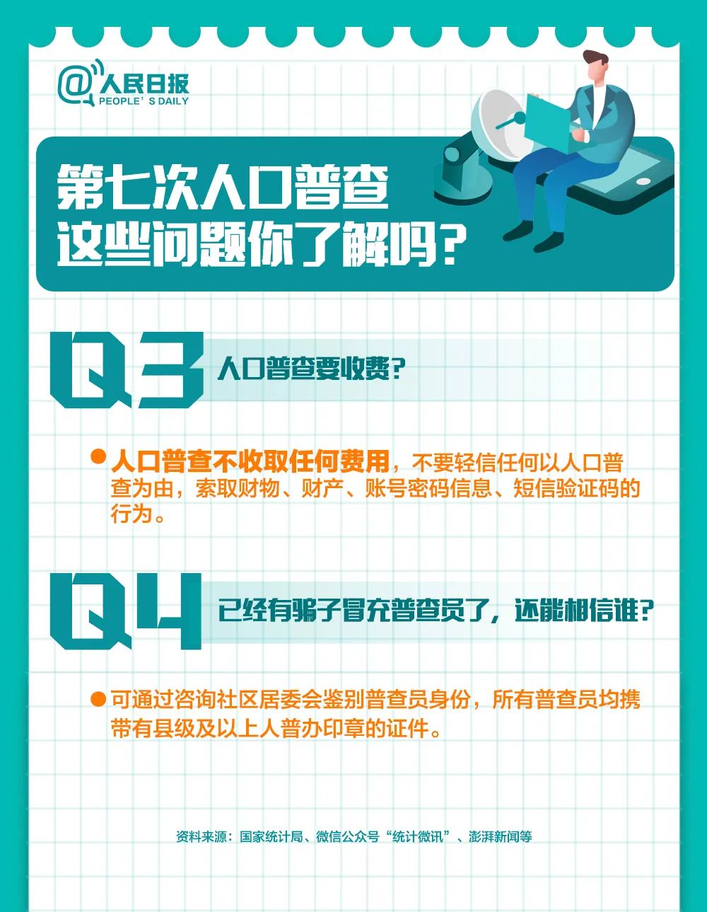 支持普查人口_人口普查(2)