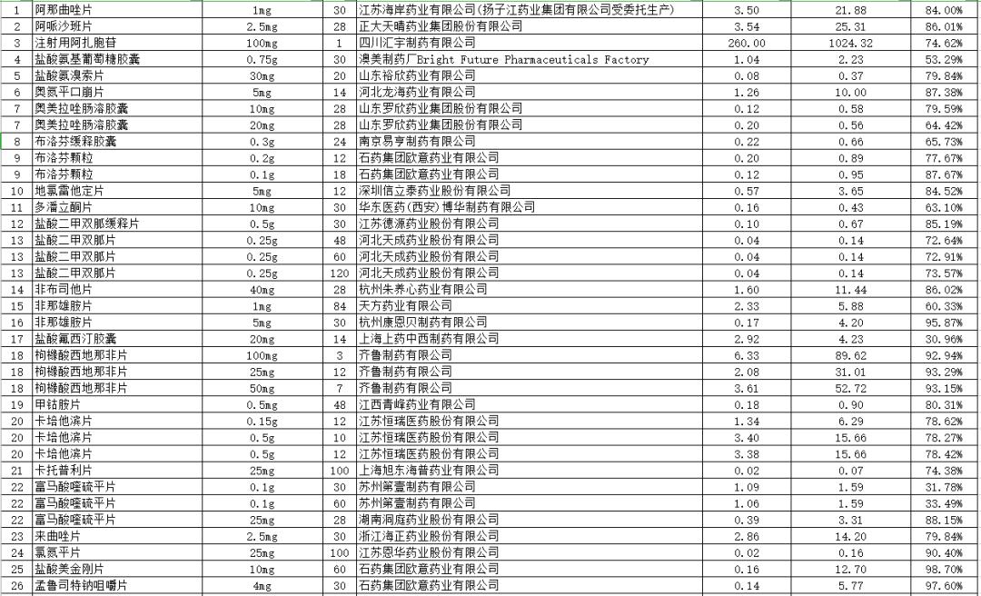 巨鹿人口_刚刚,5000多外地人来巨鹿了