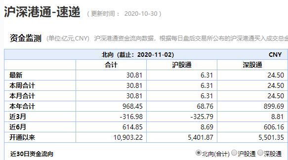 2020年姓夏人口_2020年人口普查照片(2)