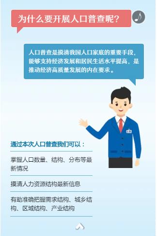 人口普查没有查到我_人口普查