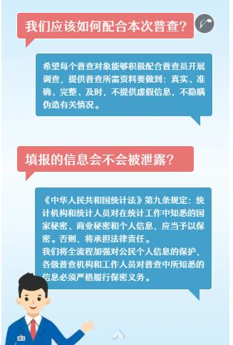 丨人口_人口普查(2)